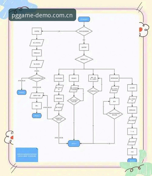 PGMON官方注册流程实用指南：从下载到畅玩的完整方案